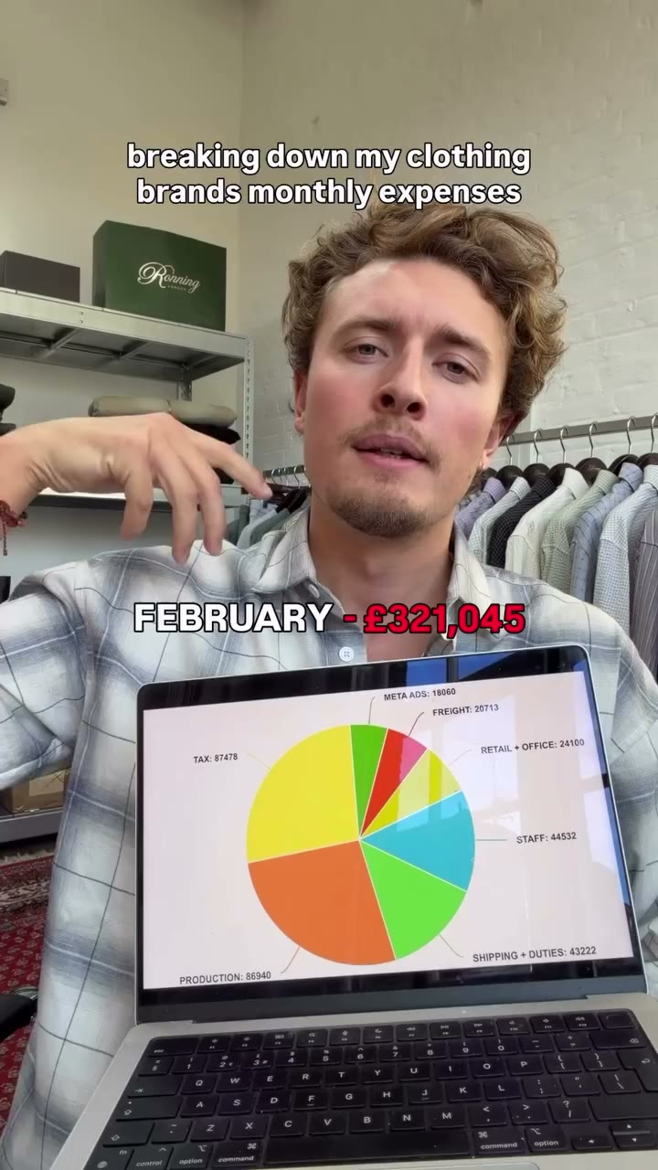 Sometimes it’s easy to think the only cost of running a clothing brand are the…
