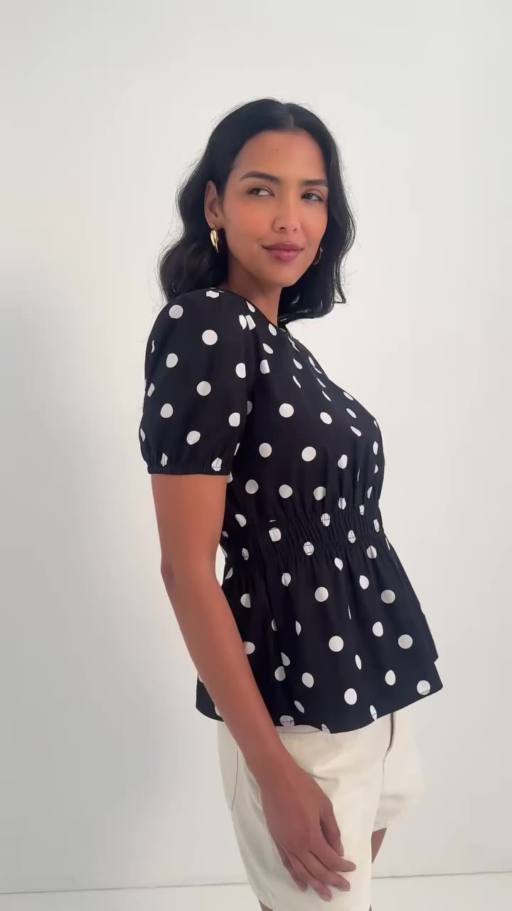 The tops doing the most this summer. Polka dots, pinstripes, gingham, animal…