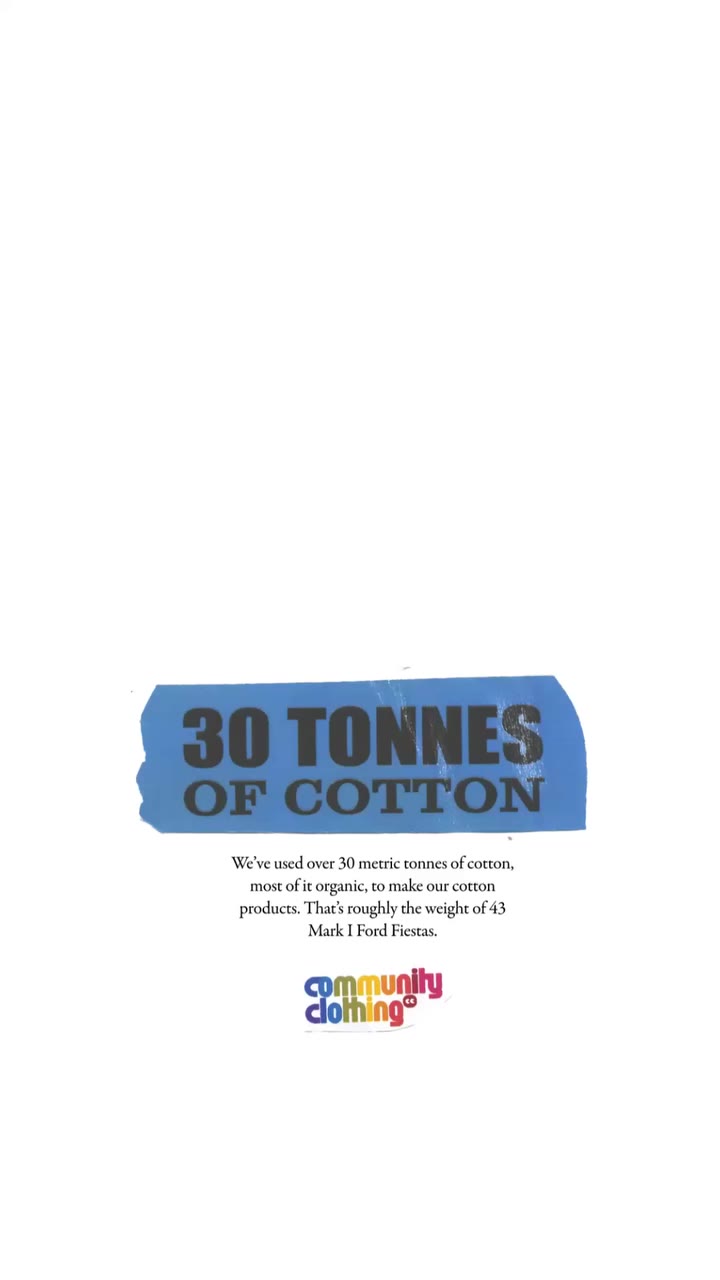 We Are 10 in Amazing Stats! We’ve used over 30 metric tonnes of cotton, most…