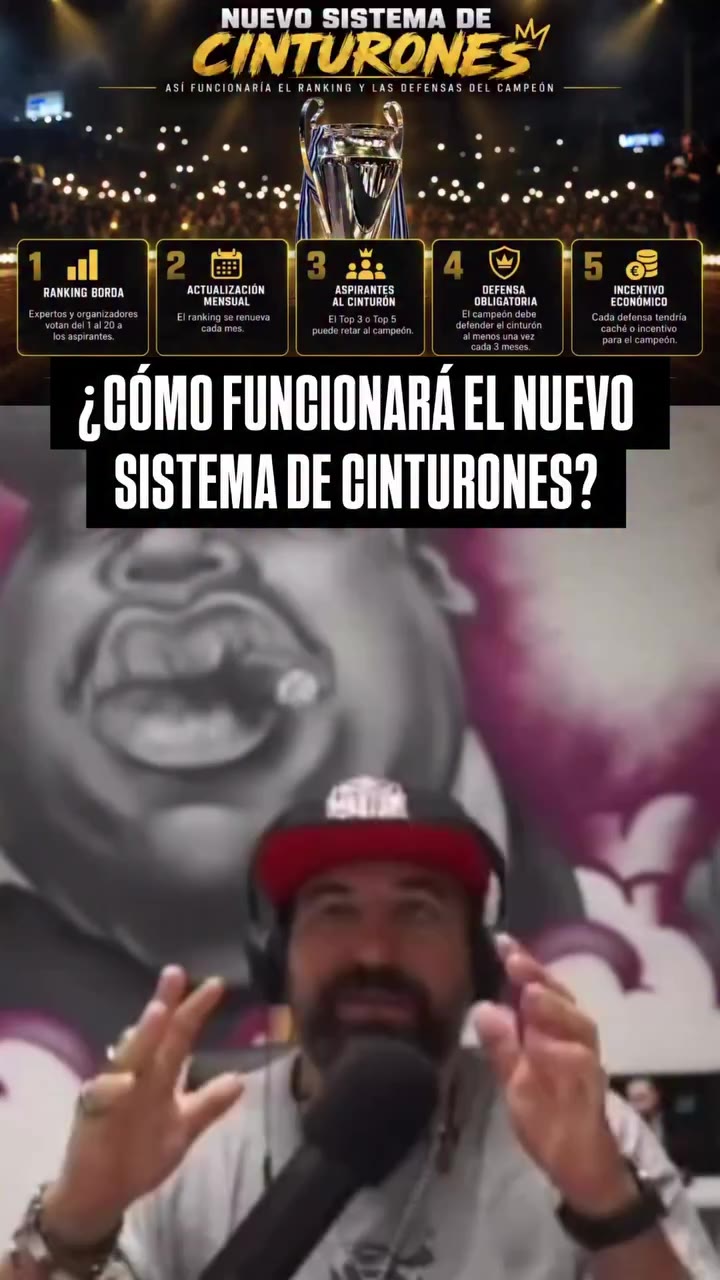 🏆 Así será el sistema de cinturones del Freestyle. Un nuevo formato para…