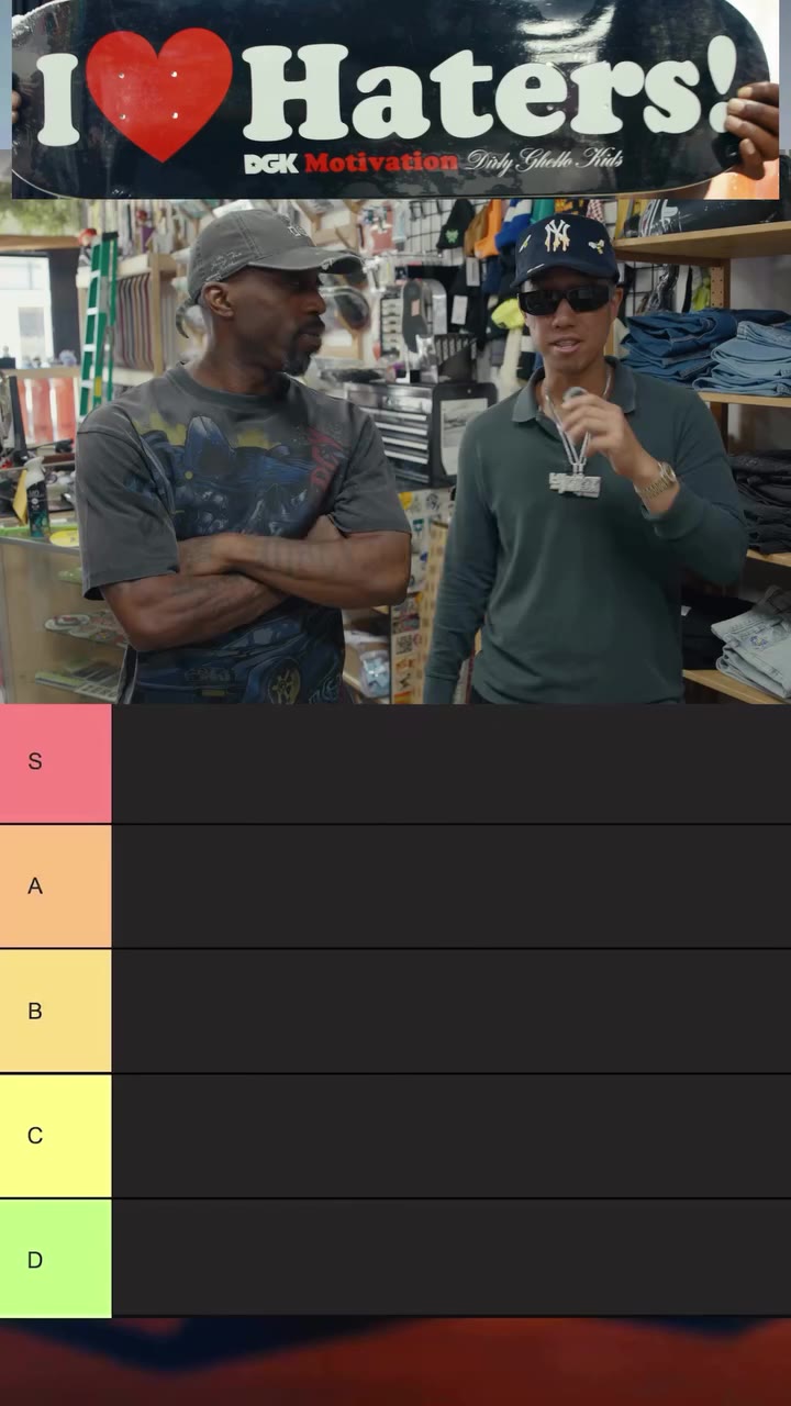 We asked the skateboard legend @steviewilliams to rank watch brands from…