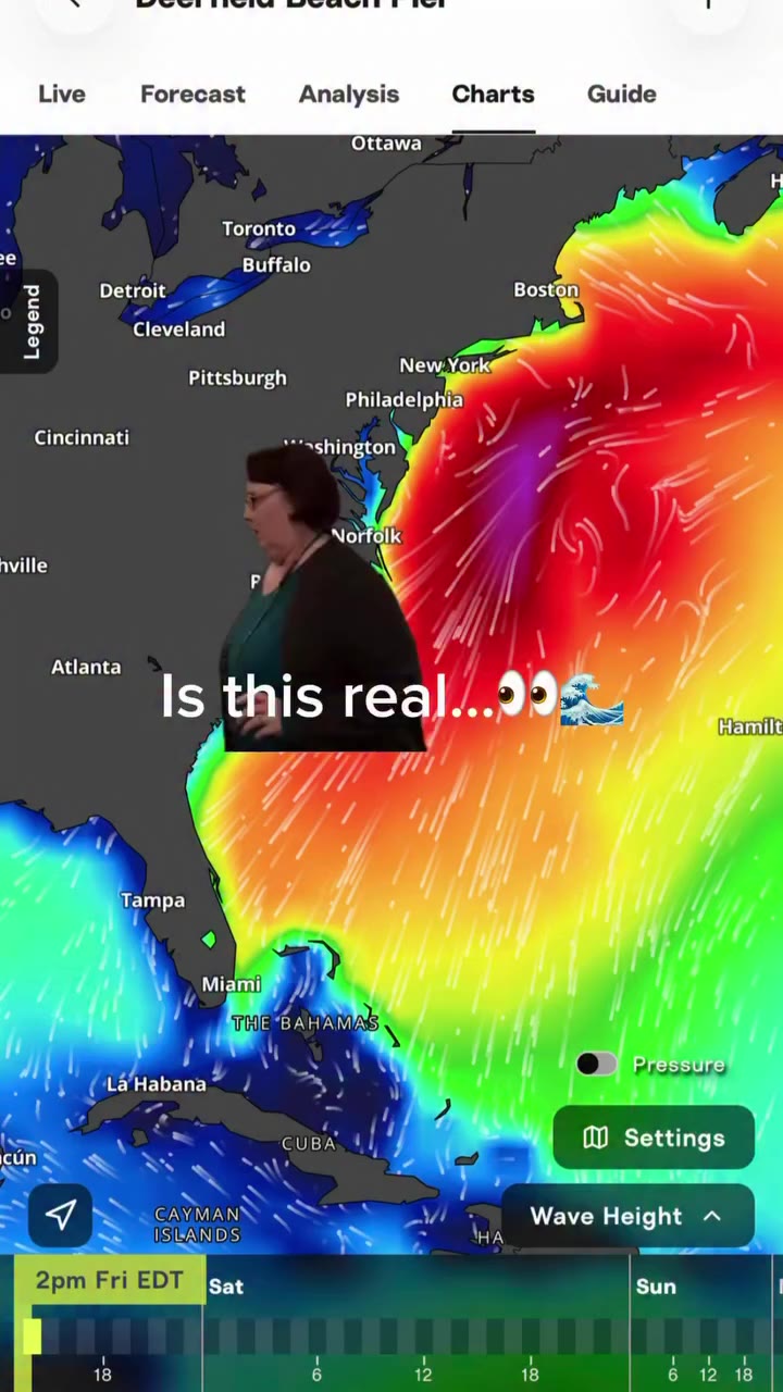 Ya’ll better not be playing!! @surfline